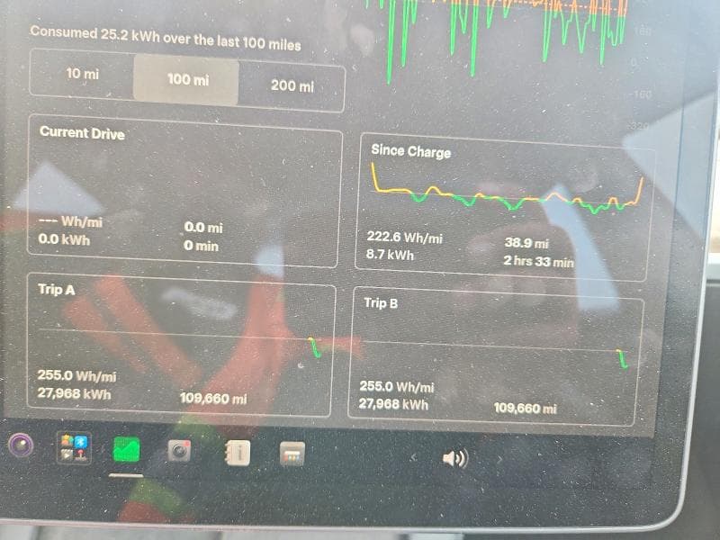 2023 TESLA MODEL 3 9