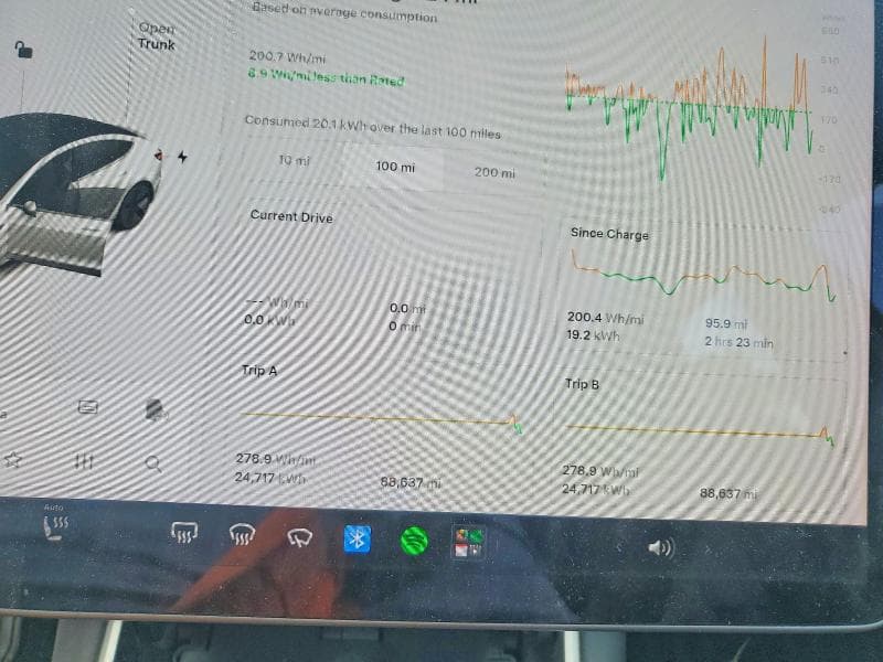 2020 TESLA MODEL 3 9