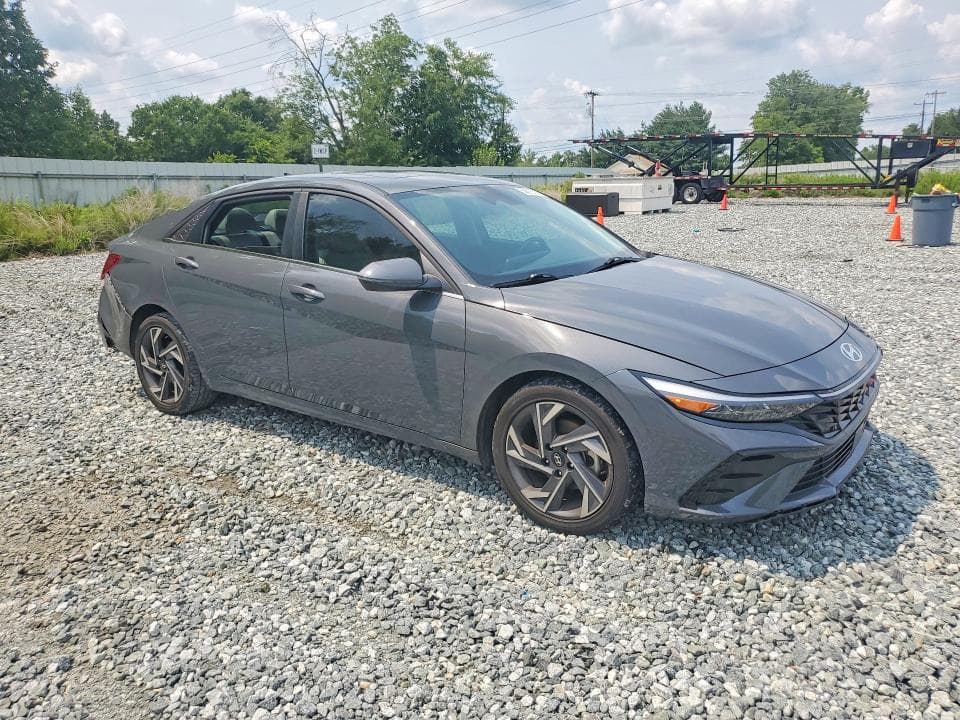 2025 HYUNDAI ELANTRA LIMITED 4