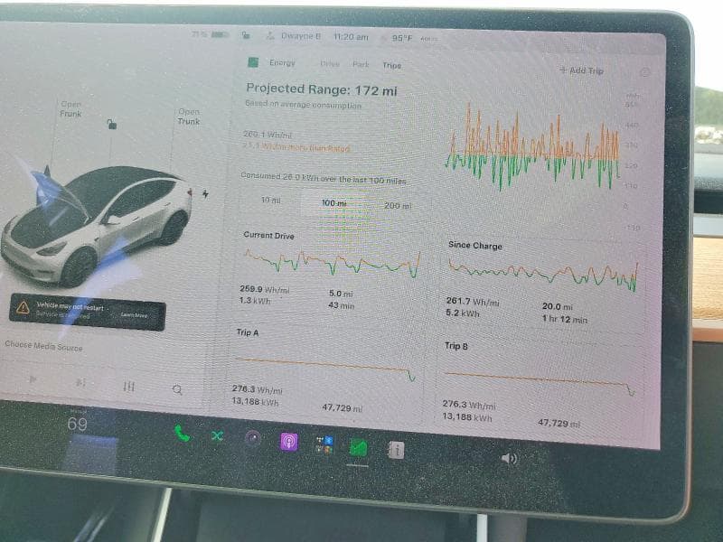 2021 TESLA MODEL Y 9