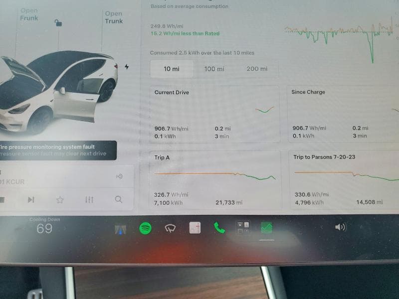 2021 TESLA MODEL Y 9