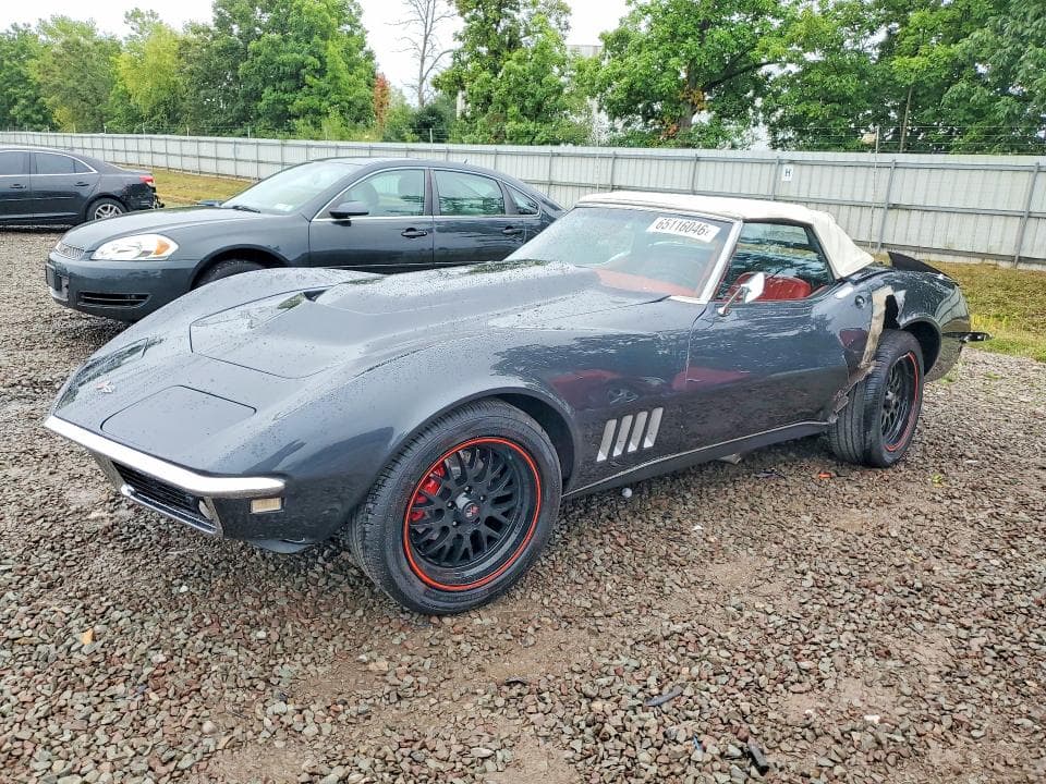 1968 CHEVROLET CORVETTE