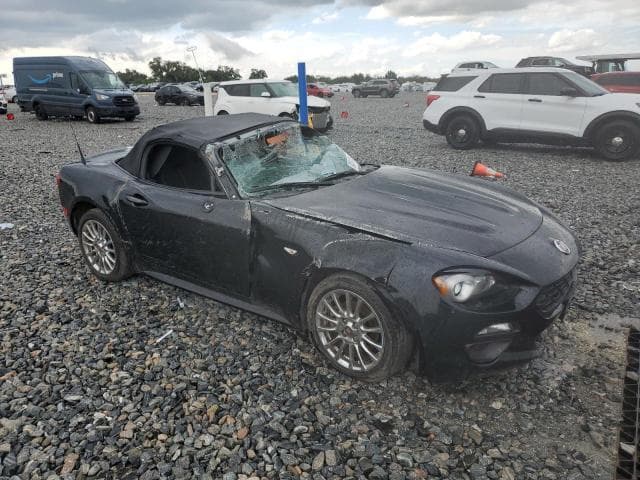 2020 FIAT 124 SPIDER CLASSICA 4