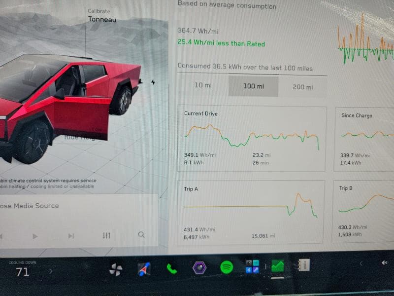 2025 TESLA CYBERTRUCK 9