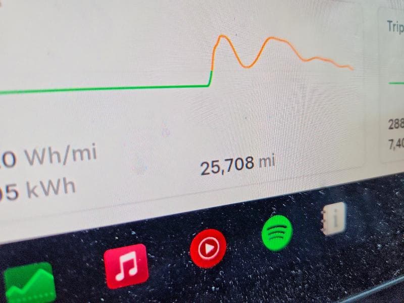 2022 TESLA MODEL 3 9