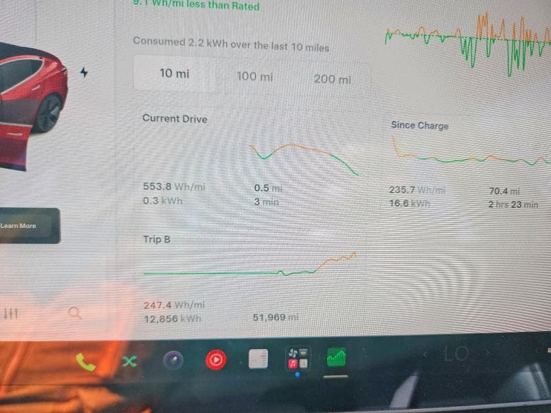 2018 TESLA MODEL 3 9