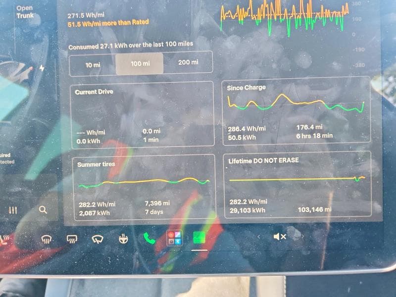 2022 TESLA MODEL 3 9