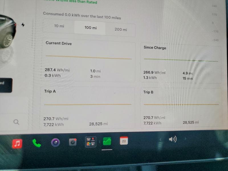 2022 TESLA MODEL 3 9