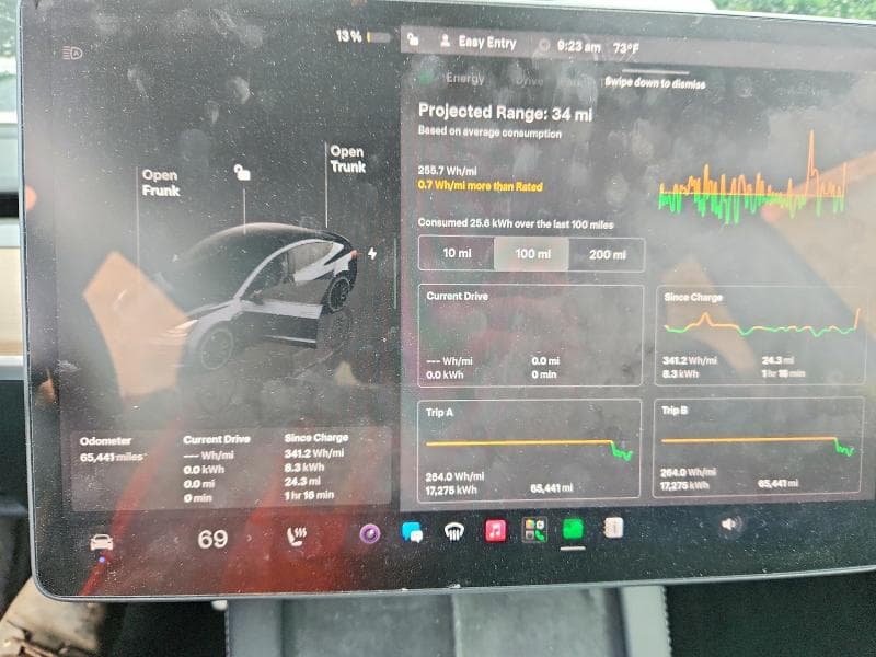 2023 TESLA MODEL 3 9