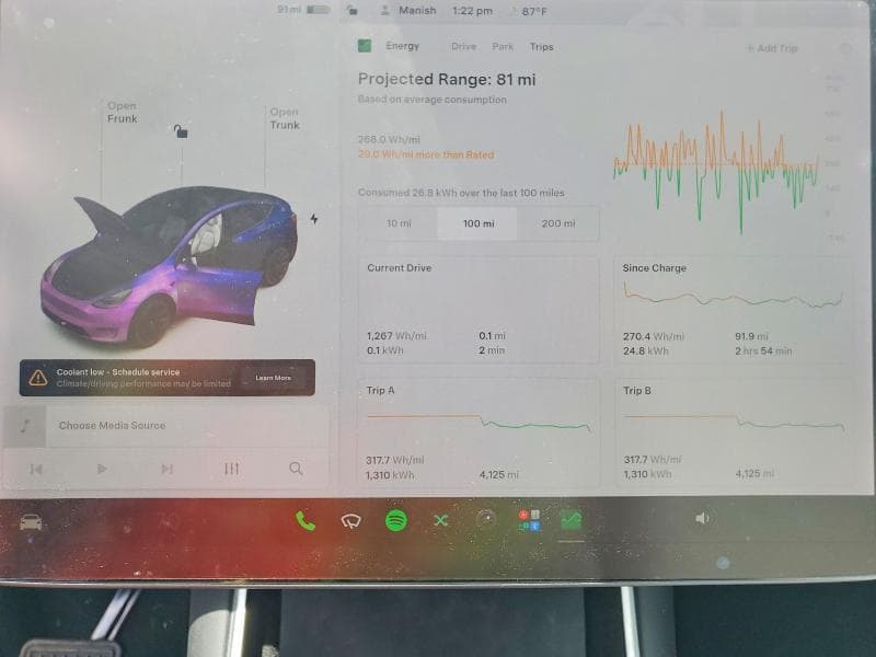 2020 TESLA MODEL Y 9