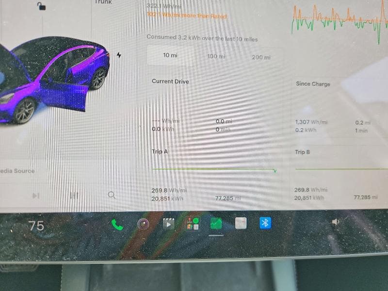 2021 TESLA MODEL 3 9