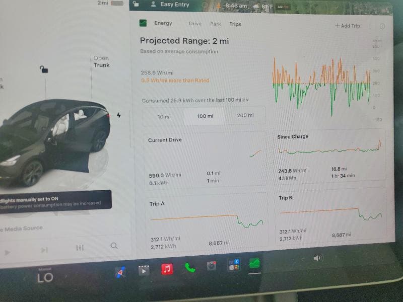 2025 TESLA MODEL Y 9