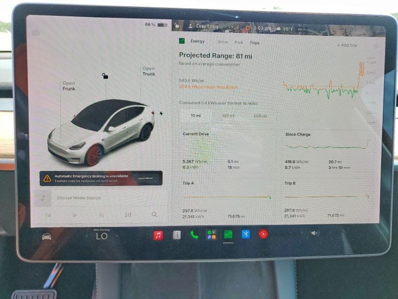2021 TESLA MODEL Y 9