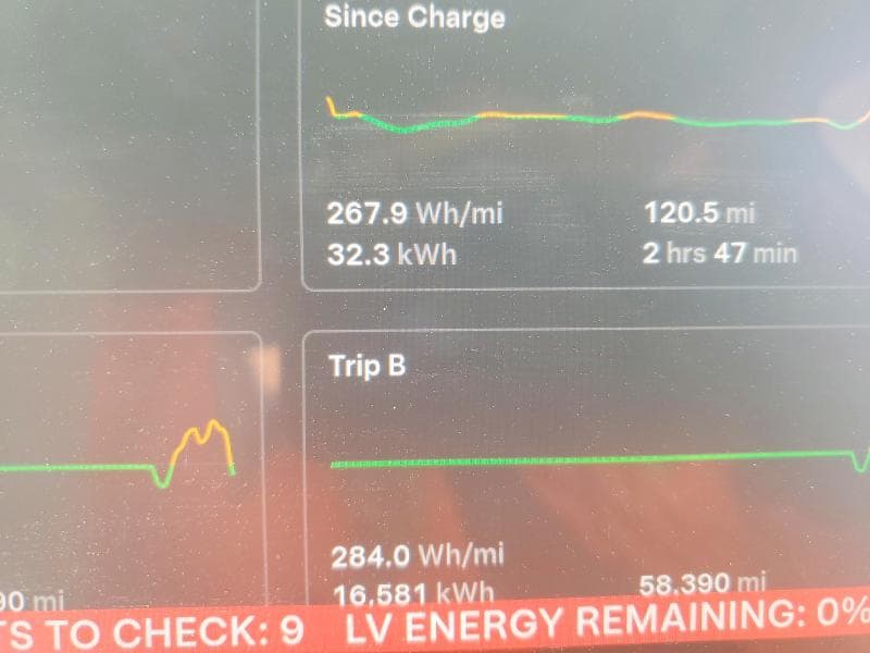 2023 TESLA MODEL Y 9