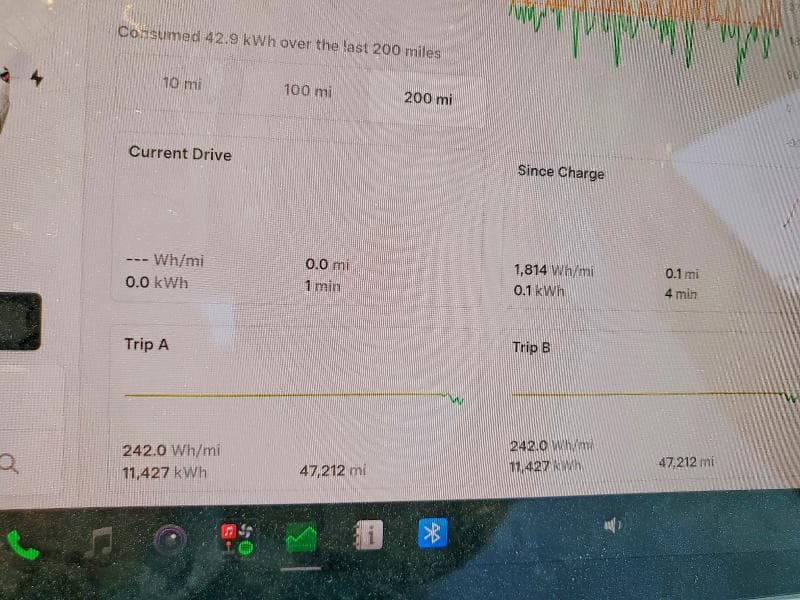 2021 TESLA MODEL 3 9