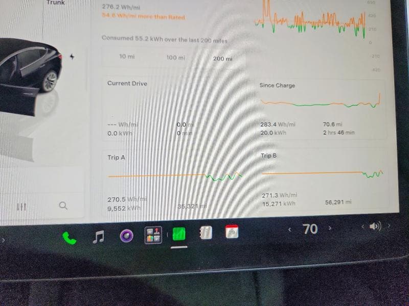 2022 TESLA MODEL 3 9