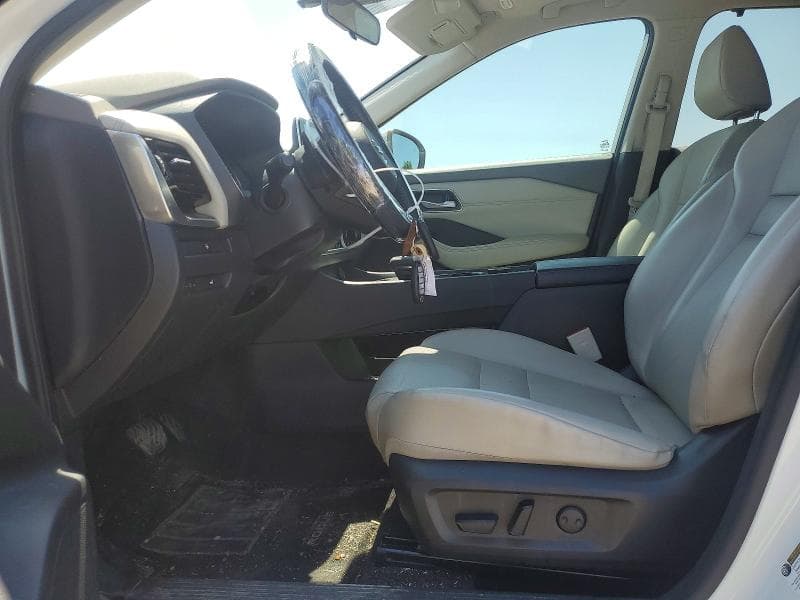 2021 NISSAN ROGUE SV 7