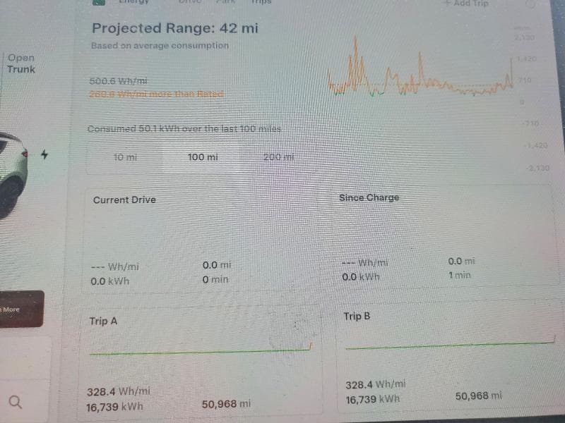 2021 TESLA MODEL Y 9