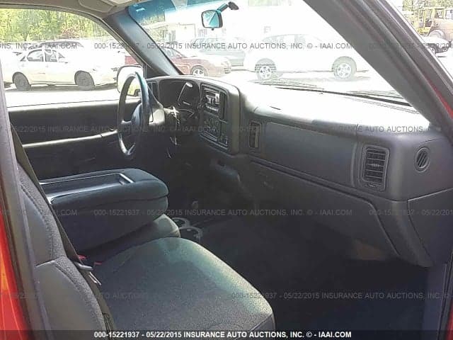2022 NISSAN Rogue SUV 5