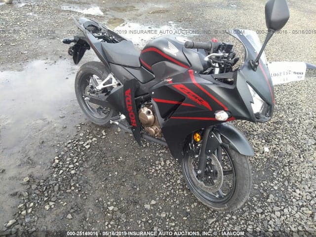 2018 HONDA CBR300 R 1