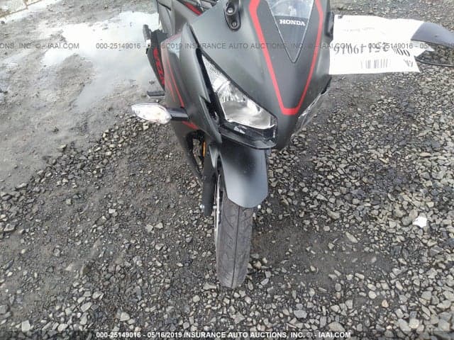 2018 HONDA CBR300 R 5