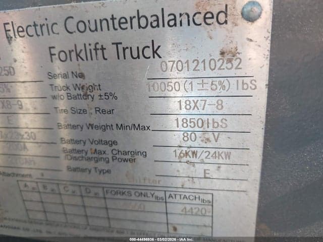 2022 BYD ECB25 FORKLIFT 9