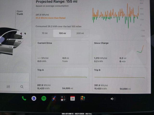 2021 TESLA MODEL 3 LONG RANGE 7