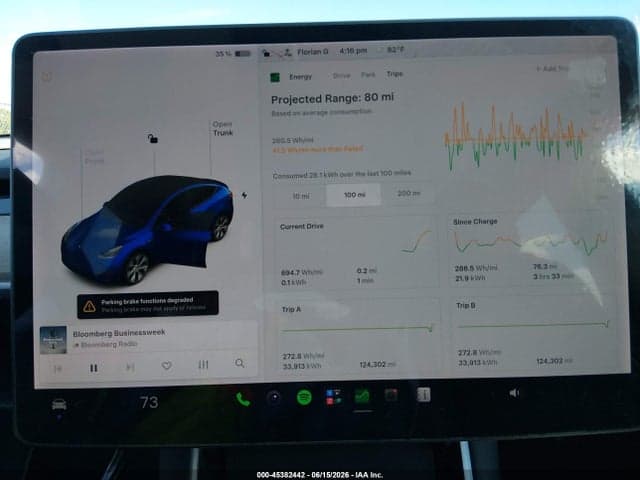 2021 TESLA MODEL Y LONG RANGE DUAL MOTOR ALL-WHEEL DRIVE 7