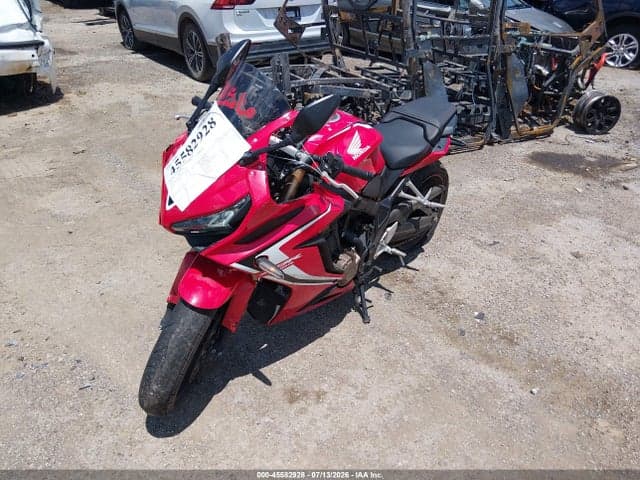 2019 HONDA CBR650 R 2
