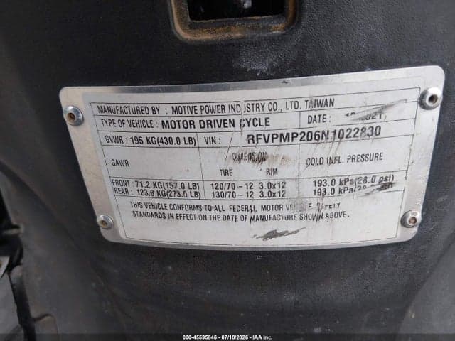 2022 GENUINE SCOOTER CO. ROUGHHOUSE 50 10