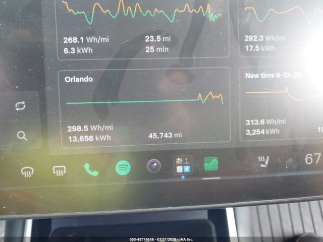 2020 TESLA MODEL 3 PERFORMANCE DUAL MOTOR ALL-WHEEL DRIVE 15