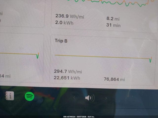2020 TESLA MODEL Y LONG RANGE DUAL MOTOR ALL-WHEEL DRIVE 14