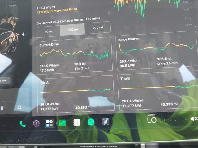 2019 TESLA MODEL 3 LONG RANGE/PERFORMANCE 7