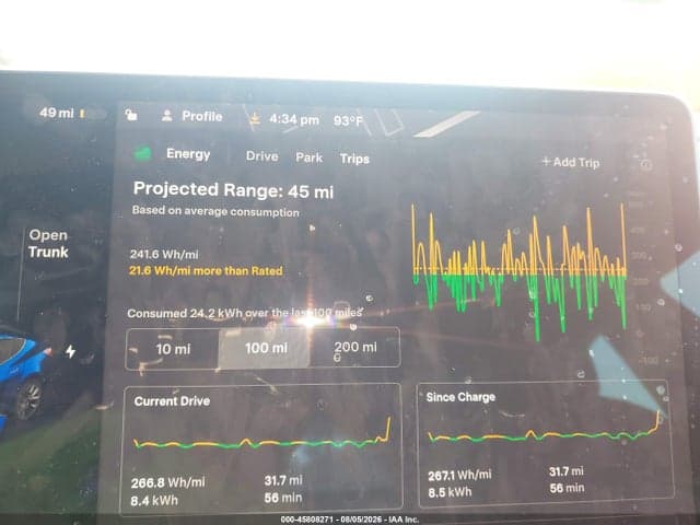 2021 TESLA MODEL 3 LONG RANGE DUAL MOTOR ALL-WHEEL DRIVE 17