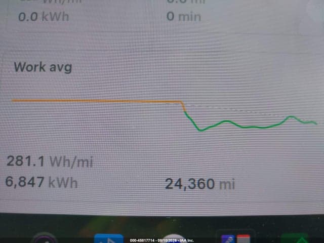 2018 TESLA MODEL 3 LONG RANGE/MID RANGE 7