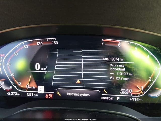 2021 BMW 530I 7