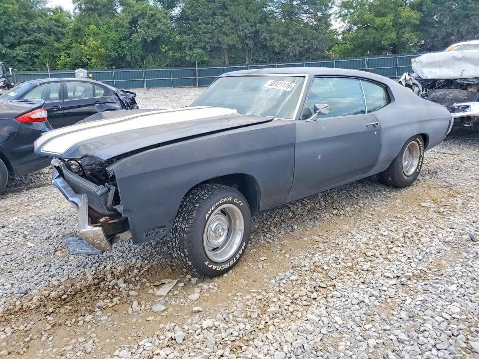 1970 CHEVROLET CHEVELLE MALIBU